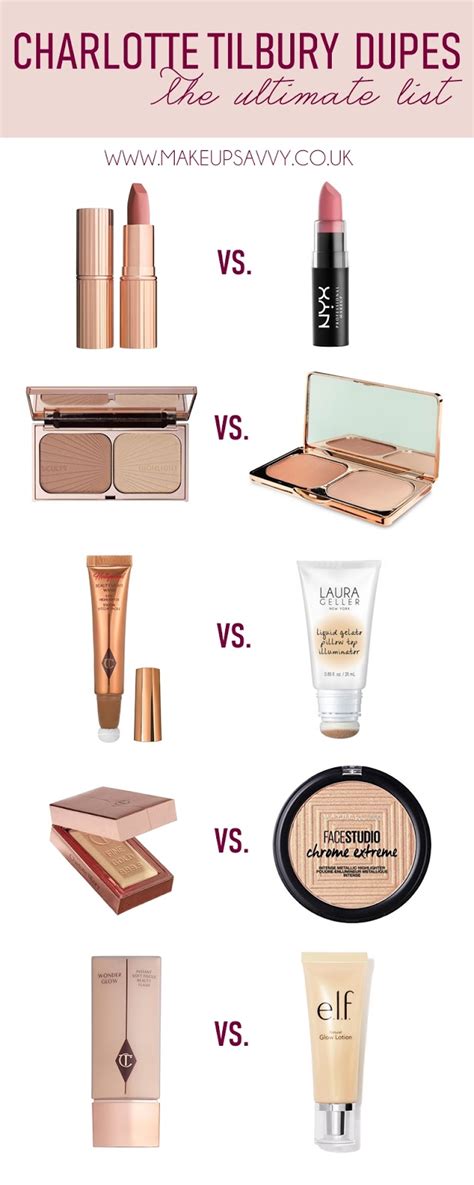 charlotte tilbury iconic nude dupe|The Ultimate Charlotte Tilbury Dupe List